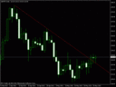 gbpjpy d.gif