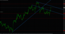 USDCHF19.05.png