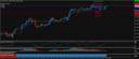 USDCADH12.png