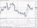 gbpusd h4.gif