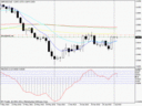 gbpusd d.gif