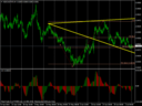 nzdcadfxfh4-07.07.png