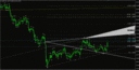 EUR JPY 06,07,2014 М5.gif