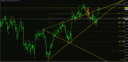 GBP JPY 01.07.2014.gif