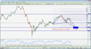 AUDUSD 4H BUTTERFLY 11092011.png