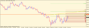 NZDCADDaily.png