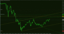 USD JPY 04.12.2015.gif