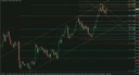 AUD USD  03.12.2015.gif