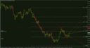 NZD USD 02.12.2015  D1.gif