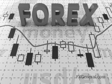 Ликвидность на рынке форекс